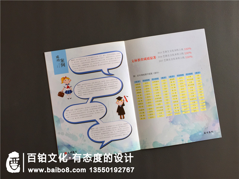 文化體育娛樂(lè )業(yè)畫(huà)冊設計 文化產(chǎn)業(yè)、休閑娛樂(lè )公司畫(huà)冊設計的要點(diǎn)！