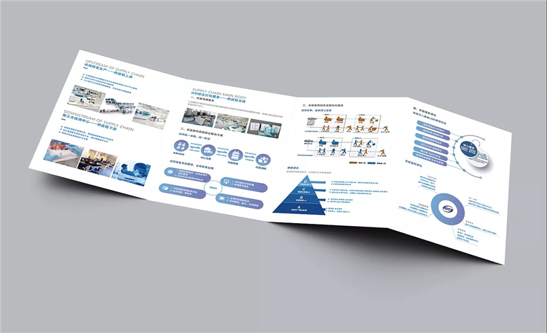 折頁(yè)設計的藝術(shù)-展現企業(yè)魅力的創(chuàng  )意宣傳折頁(yè)設計