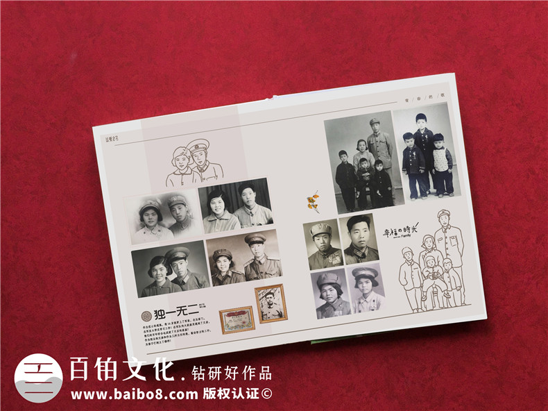 恭祝母親壽辰快樂(lè )的生日禮物紀念相冊-媽媽大壽制作家庭電子影集