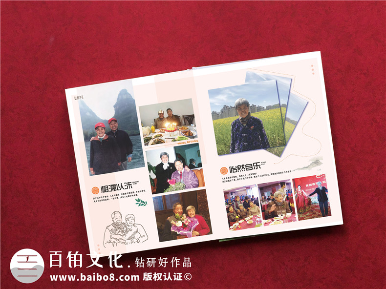 恭祝母親壽辰快樂(lè )的生日禮物紀念相冊-媽媽大壽制作家庭電子影集