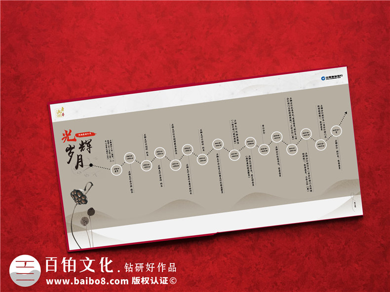 銀行領(lǐng)導要退休了做本記錄工作畫(huà)冊子-公司管理層調走相冊怎么做