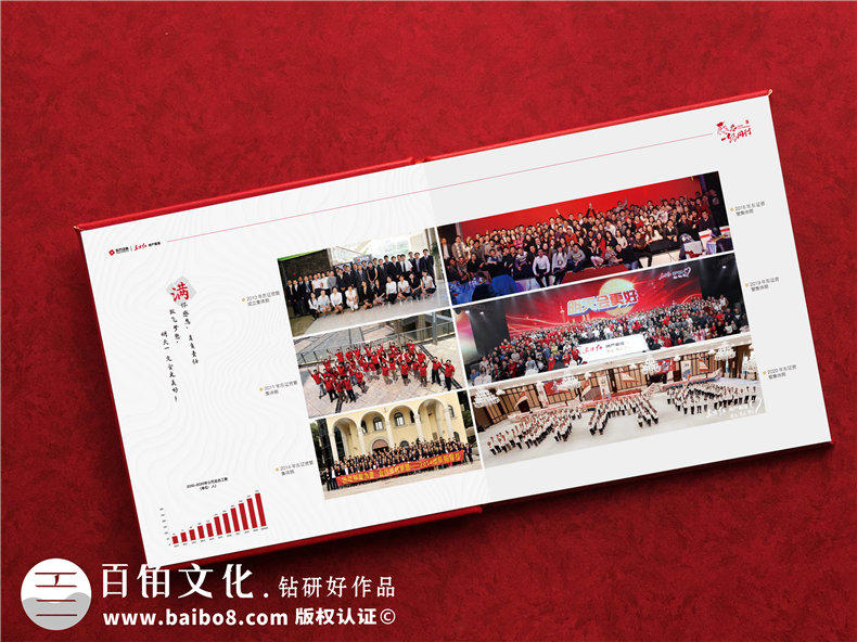 董事長(cháng)任期內業(yè)績(jì)紀念畫(huà)冊-贈送給總裁老板CEO離職離任做的紀念冊