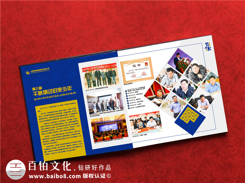 部門(mén)給領(lǐng)導做年度相冊怎么做-領(lǐng)導任期紀念冊