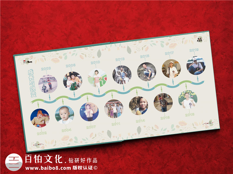 18歲成人禮紀念冊制作-個(gè)人青春成長(cháng)記憶相冊定制