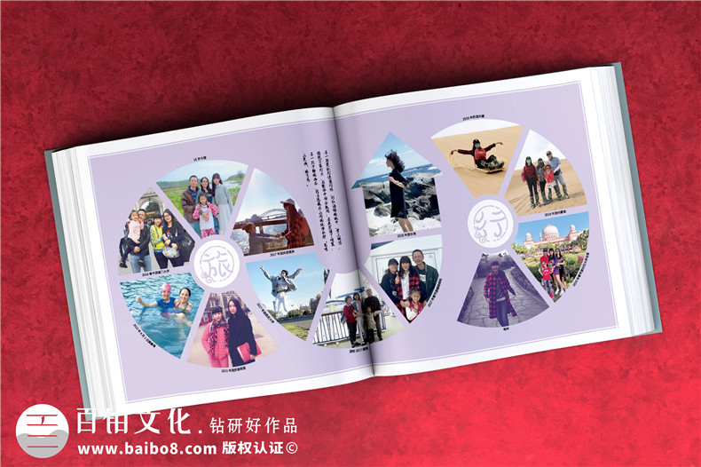 女兒十八歲成長(cháng)記錄紀念冊-女兒成年禮生日相冊如何制作