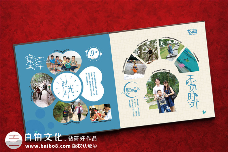 成人禮送什么禮物-男孩和女孩都喜歡的成長(cháng)紀念冊第5張-宣傳畫(huà)冊,紀念冊設計制作-價(jià)格費用,文案模板,印刷裝訂,尺寸大小