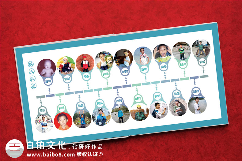 個(gè)人成長(cháng)相冊制作-記錄精彩的成長(cháng)故事影集