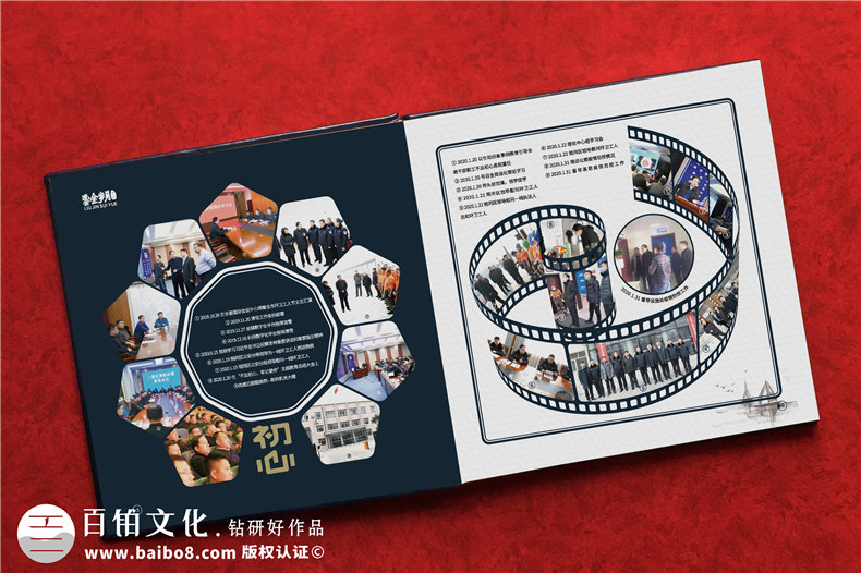 機關(guān)單位領(lǐng)導畫(huà)冊-市容環(huán)衛局領(lǐng)導升職贈送紀念冊