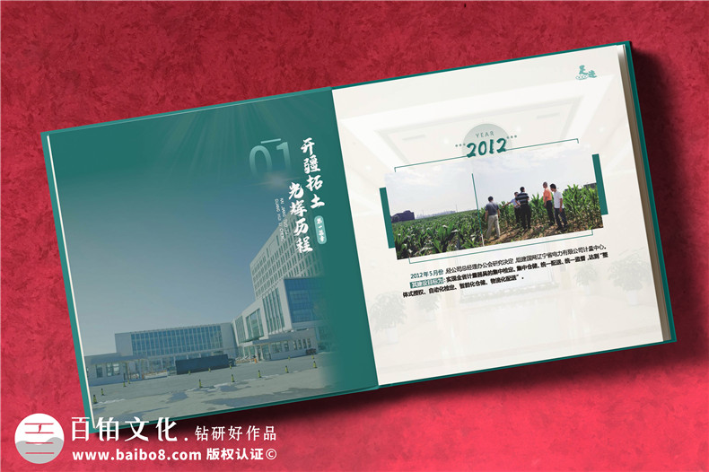 領(lǐng)導工作照片集-記錄國企領(lǐng)導職業(yè)生涯紀念冊