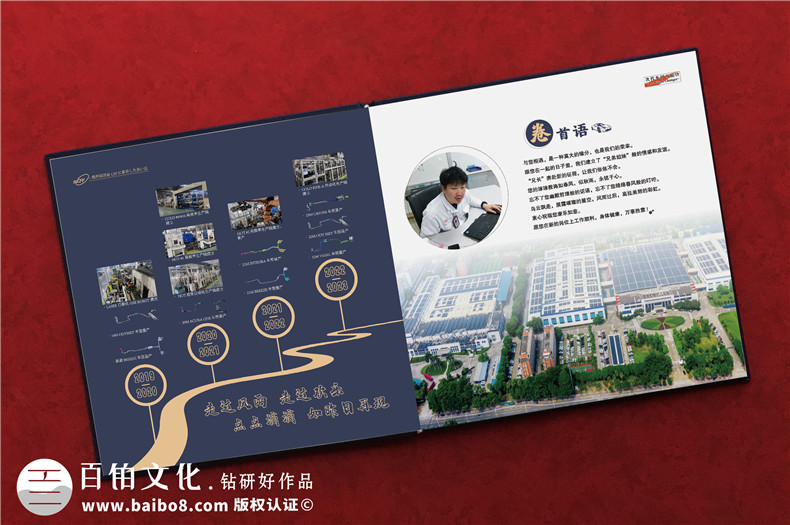 跨國公司員工離任紀念冊-外企駐場(chǎng)人員工作調任單位制作紀念冊