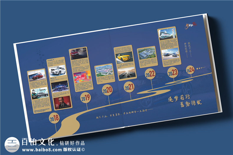 送外企領(lǐng)導離任紀念冊-送駐人員回國工作相冊