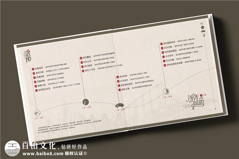 簡(jiǎn)約中式風(fēng)格領(lǐng)導調任紀念冊設計-皮面高檔領(lǐng)導相冊