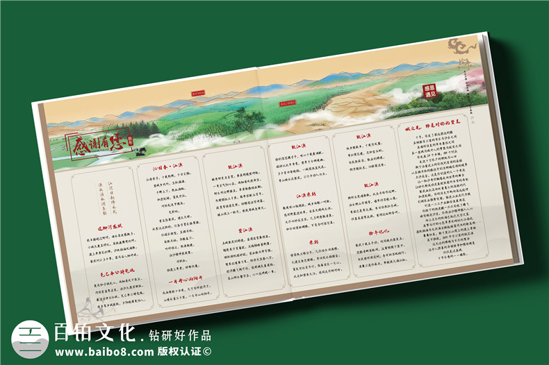 縣領(lǐng)導10年工作回顧紀念冊-領(lǐng)導升職紀念冊