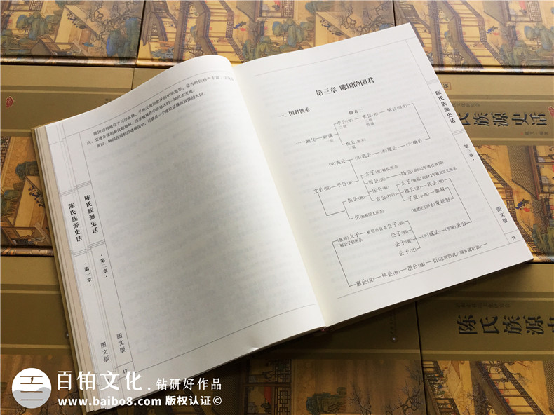 個(gè)人作品集制作 為什么要制作個(gè)人作品畫(huà)冊？