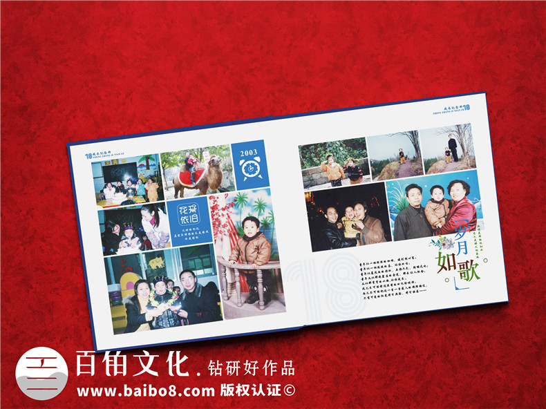 怎么做記錄從0/1歲到18歲的紀念畫(huà)冊-送兒子或女兒生日的電子相冊