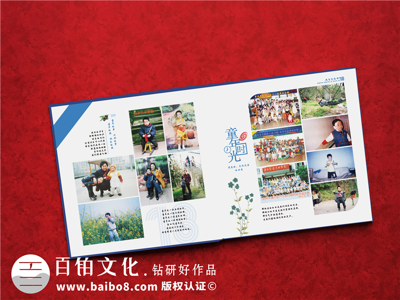 怎么做記錄從0/1歲到18歲的紀念畫(huà)冊-送兒子或女兒生日的電子相冊