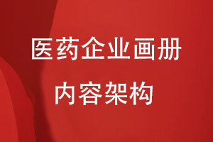 醫藥企業(yè)畫(huà)冊?xún)热菁軜?/><span id=