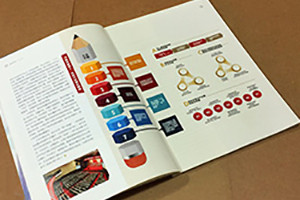 企業(yè)期刊設計 成都設計公司是如何制作企業(yè)期刊