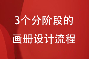 企業(yè)畫(huà)冊設計的幾個(gè)重要設計流程-3個(gè)分階段步驟執行設計工作