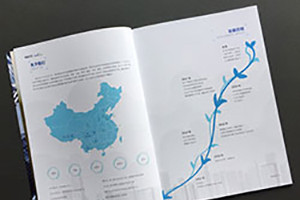 服裝畫(huà)冊設計 服飾畫(huà)冊制作如何做？