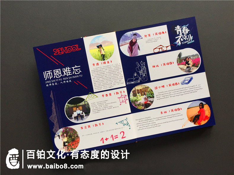 畢業(yè)紀念冊設計素材重點(diǎn)表現內容
