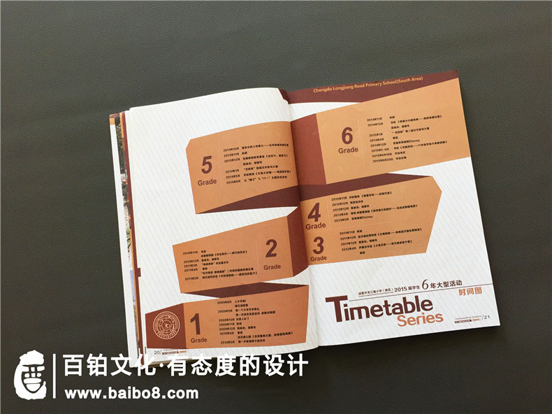 校園期刊應該有哪些板塊