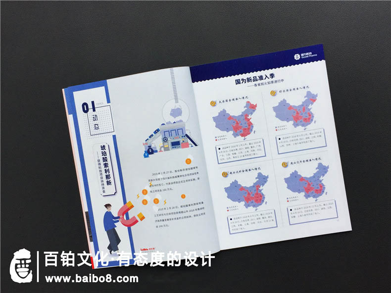 企業(yè)季刊都包括哪些內容