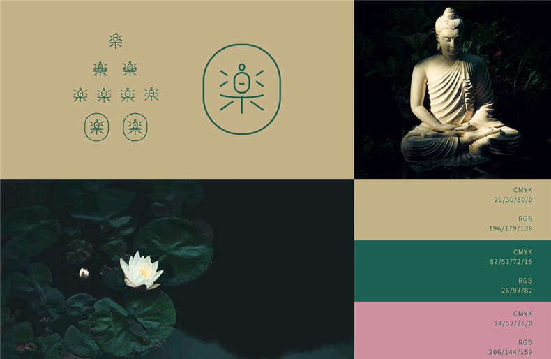 品牌設計的原則