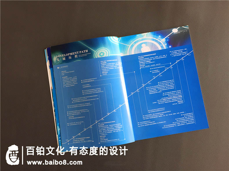 一般產(chǎn)品宣傳手冊里面有哪些內容