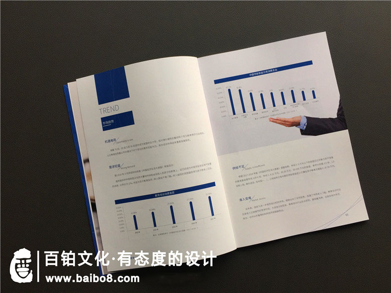 學(xué)校畫(huà)冊設計制作方法