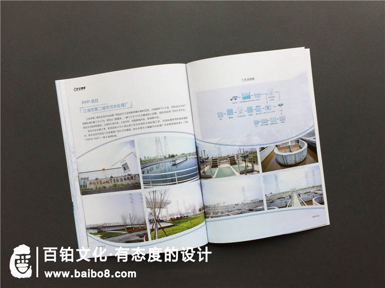 企業(yè)宣傳手冊包括哪些內容