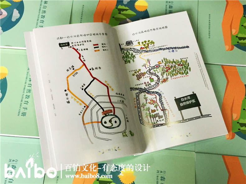 旅游手冊設計的步驟