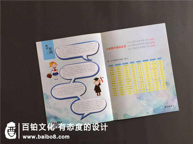 幼兒園宣傳冊插頁(yè)內容有哪些