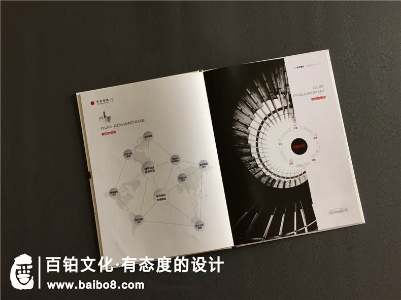 建筑設計公司宣傳冊怎么設計