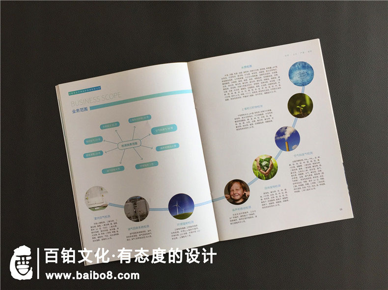 怎么制作企業(yè)電子宣傳冊