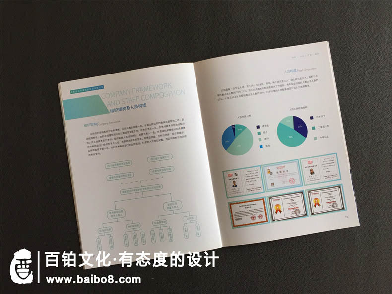 第三方監測公司宣傳冊怎么做