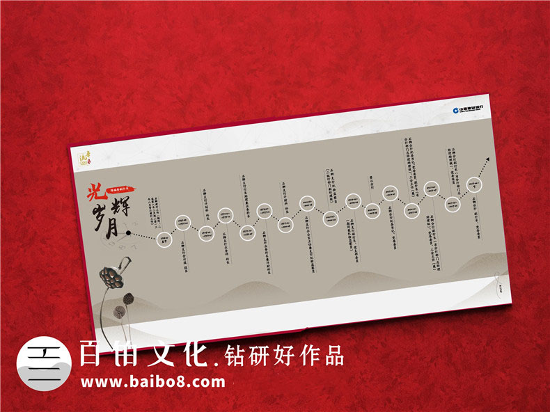 送領(lǐng)導紀念冊的致辭