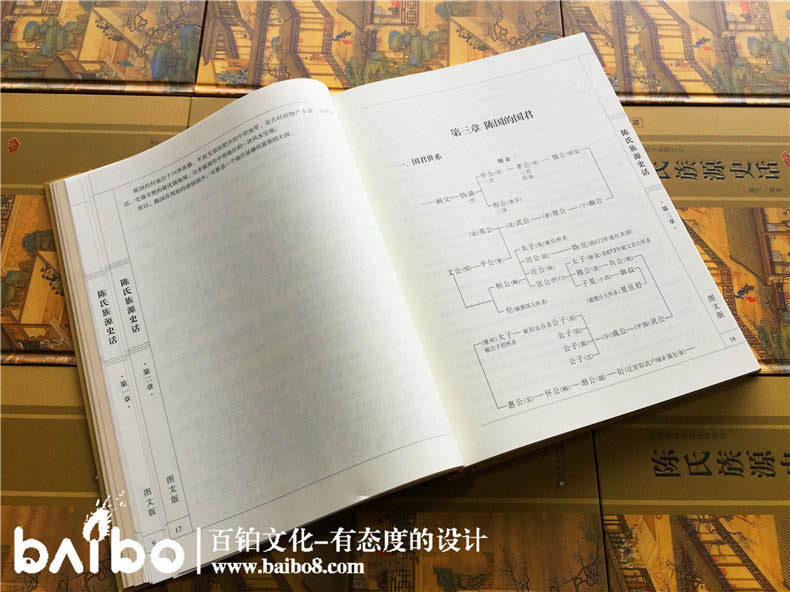 家譜如何分頁(yè)