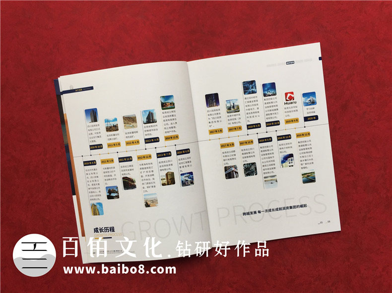 房產(chǎn)企業(yè)畫(huà)冊怎么設計