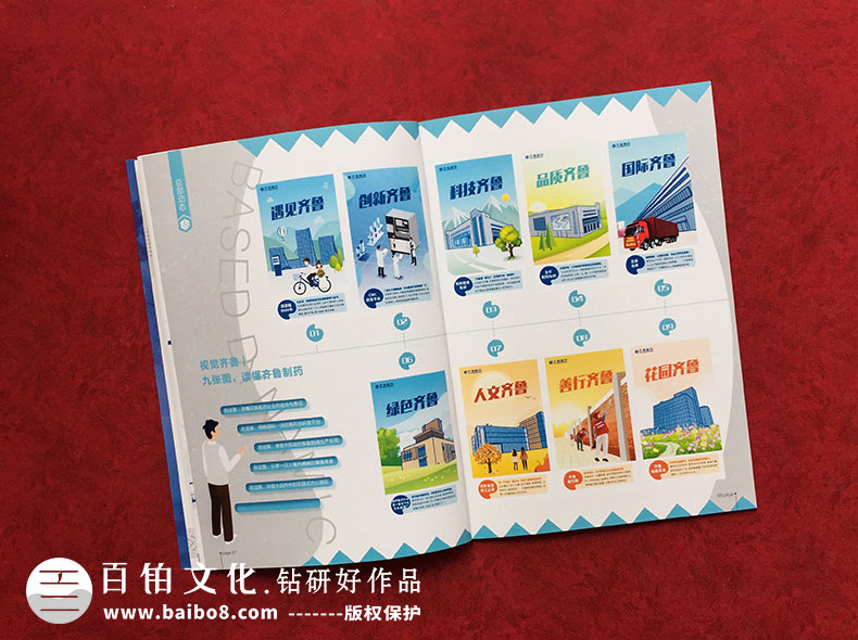 醫療行業(yè)畫(huà)冊設計內容