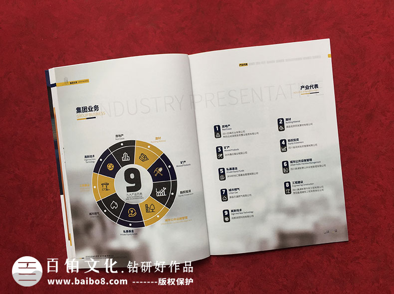 宣傳畫(huà)冊怎么排版