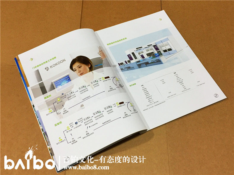 做醫療器械的公司宣傳畫(huà)冊怎么做