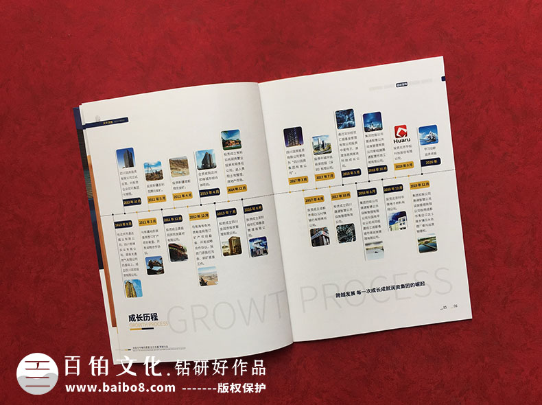 精美的畫(huà)冊版式設計怎么做