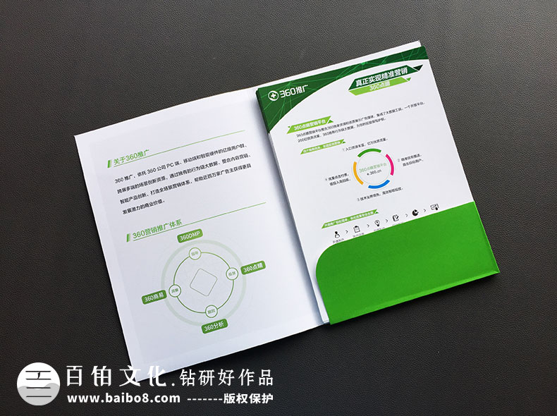 企業(yè)產(chǎn)品畫(huà)冊的設計價(jià)格