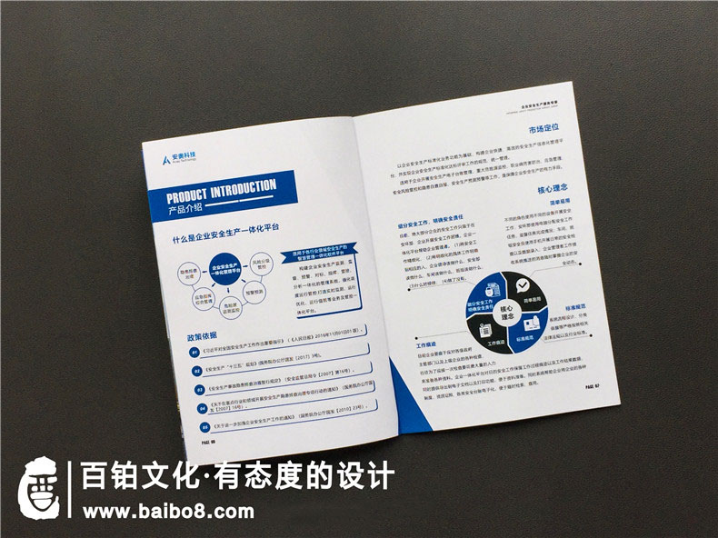 畫(huà)冊的基本板塊內容