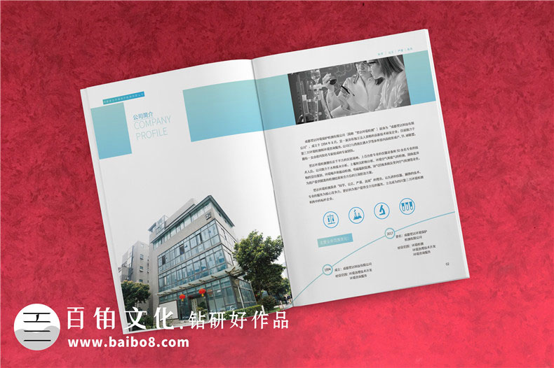 畫(huà)冊版式設計的結構有哪些