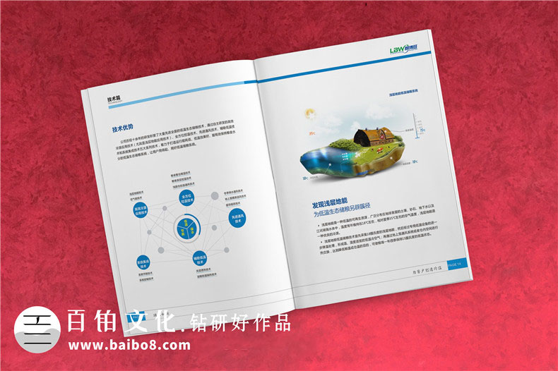 平面設計公司開(kāi)展畫(huà)冊設計的流程