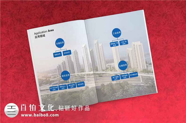 森林防火手抄報內容