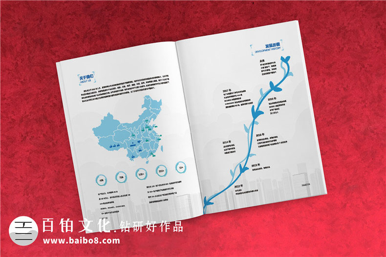 服裝畫(huà)冊設計內容