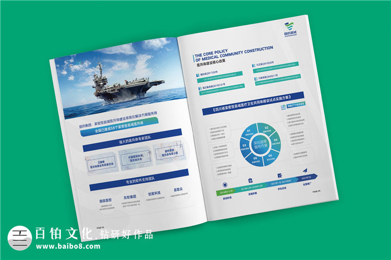設計畫(huà)冊方案包含什么工作內容